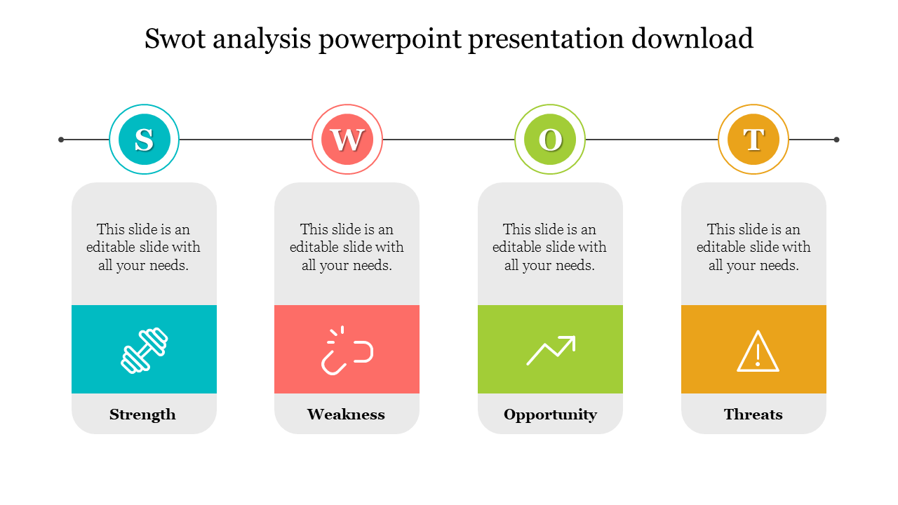 Editable Swot Analysis Presentation Example Slides